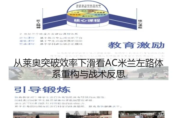 从莱奥突破效率下滑看AC米兰左路体系重构与战术反思